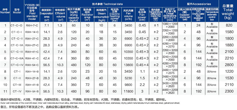 技術參數.jpg