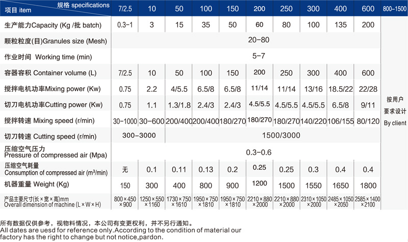 技術參數.jpg