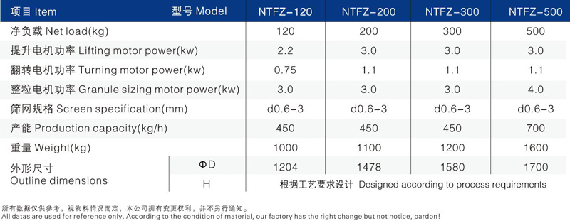 技術參數.jpg