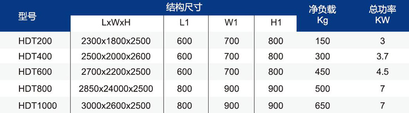 技術參數.jpg