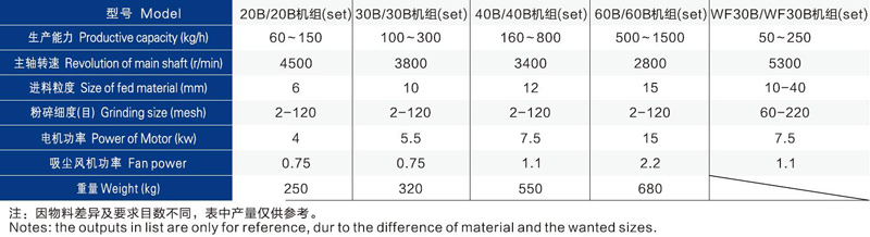 技術參數.jpg